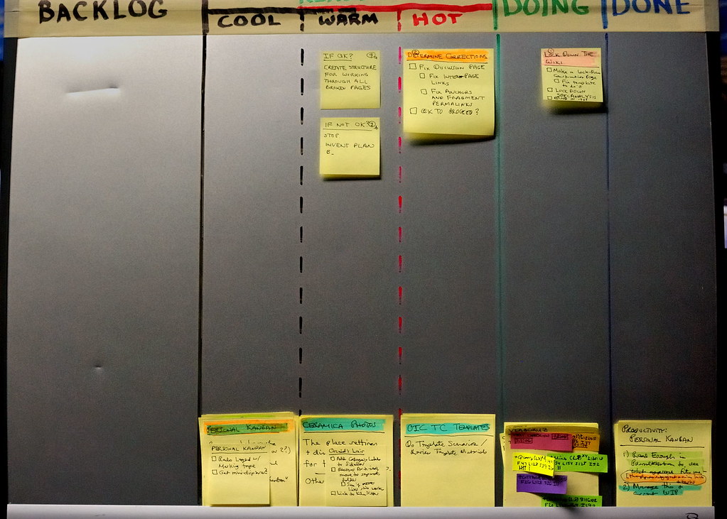 Brussels AI Workflow Readiness Scorecard